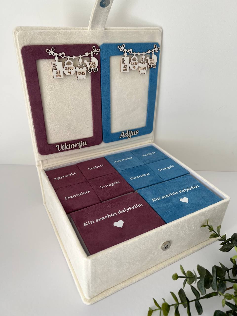 🎁 Prisiminimų dėžutė „Viktorija ir Adijus" — atidaryta